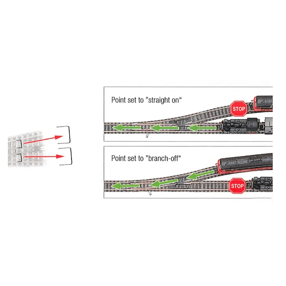Aiguillage à droite 111mm & 15° Fleischmann 9179 cœur métal code 80 - N 1/160 - 2