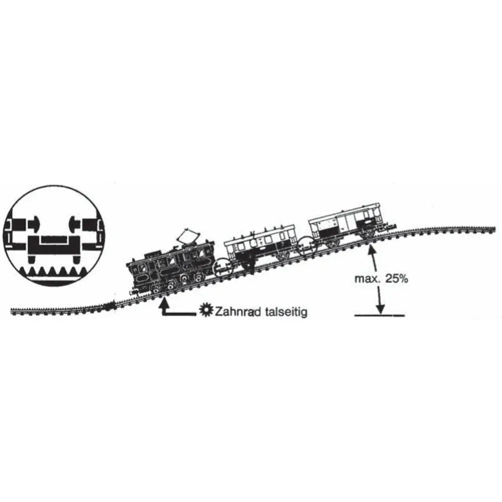 Rail crémaillère flexible 222 mm Fleischmann 9119 - N : 1/160 - Code 80 - 2