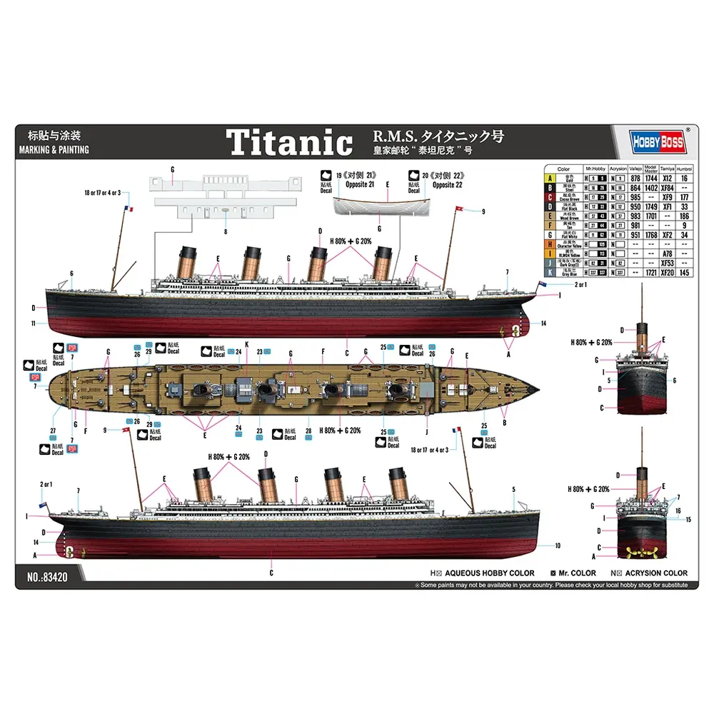 Le RMS Titanic - Hobby Boss 83420 - 1/700 - 3