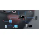 Centrale digitale CS3 "Central station 3" - Marklin 60226 - Toutes échelles - 9