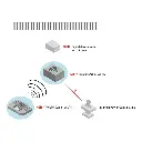 Boîtier récepteur WLAN - Märklin 60117 - Échelle universelle - 2