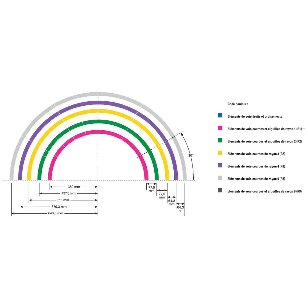 Rail courbe R1 7,5° Marklin 24107 - Rayon 360 mm - HO : 1/87 - Code 83 - Voie C - 2