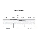 Aiguillage long à gauche 12,1° Marklin 24711 - 236,1 mm - HO : 1/87 - Code 83 - Voie C - 4