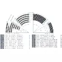 4 rails courbes R718mm 15° pour voie Unitrack - Kato 20-150 - N 1/160 - 2