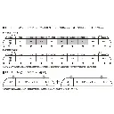 Set de base 5 éléments TGV Sud-Est orange origine N°84 - Kato 10-2083 - N 1/160 - SNCF - Ep IV - Analogique - 2R - 2