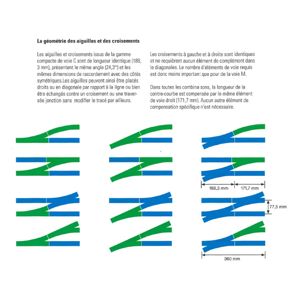 Croisement 24,3° Marklin 24640 - 188,3 mm - HO : 1/87 - Code 83 - Voie C - 2