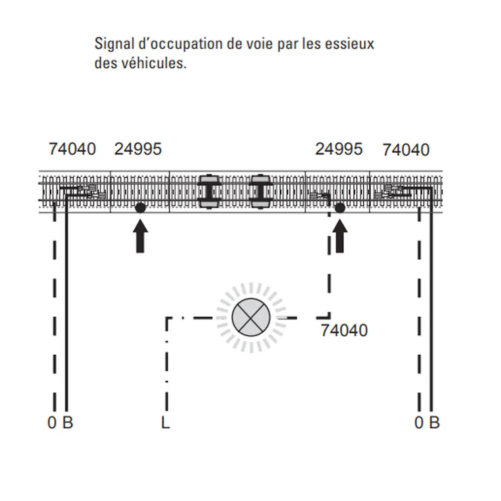 Set de 2 Rails droit de contact Marklin 24995 - 94,2 mm - HO : 1/87 - Code 83 - Voie C - 2
