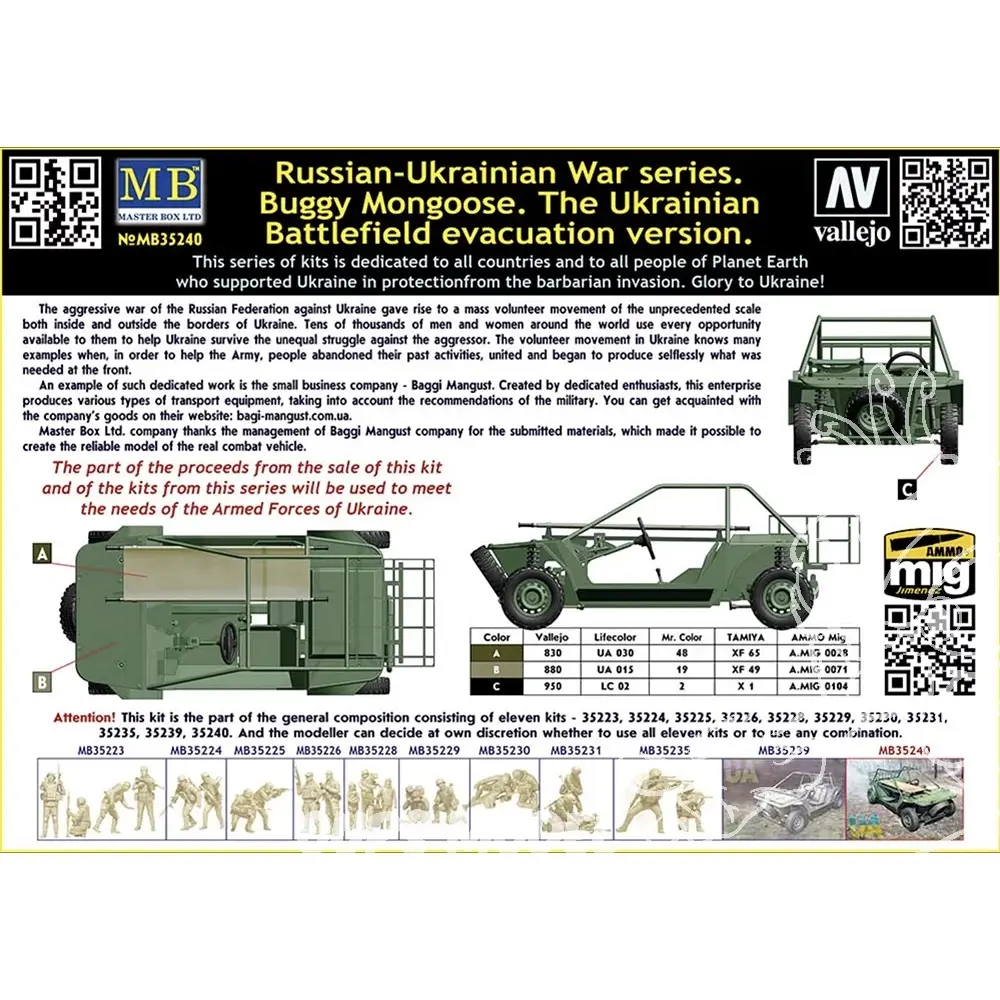  Buggy Mongoose version évacuation Forces Ukrainienne - Master Box Ltd 35240 - 1/35  - 3