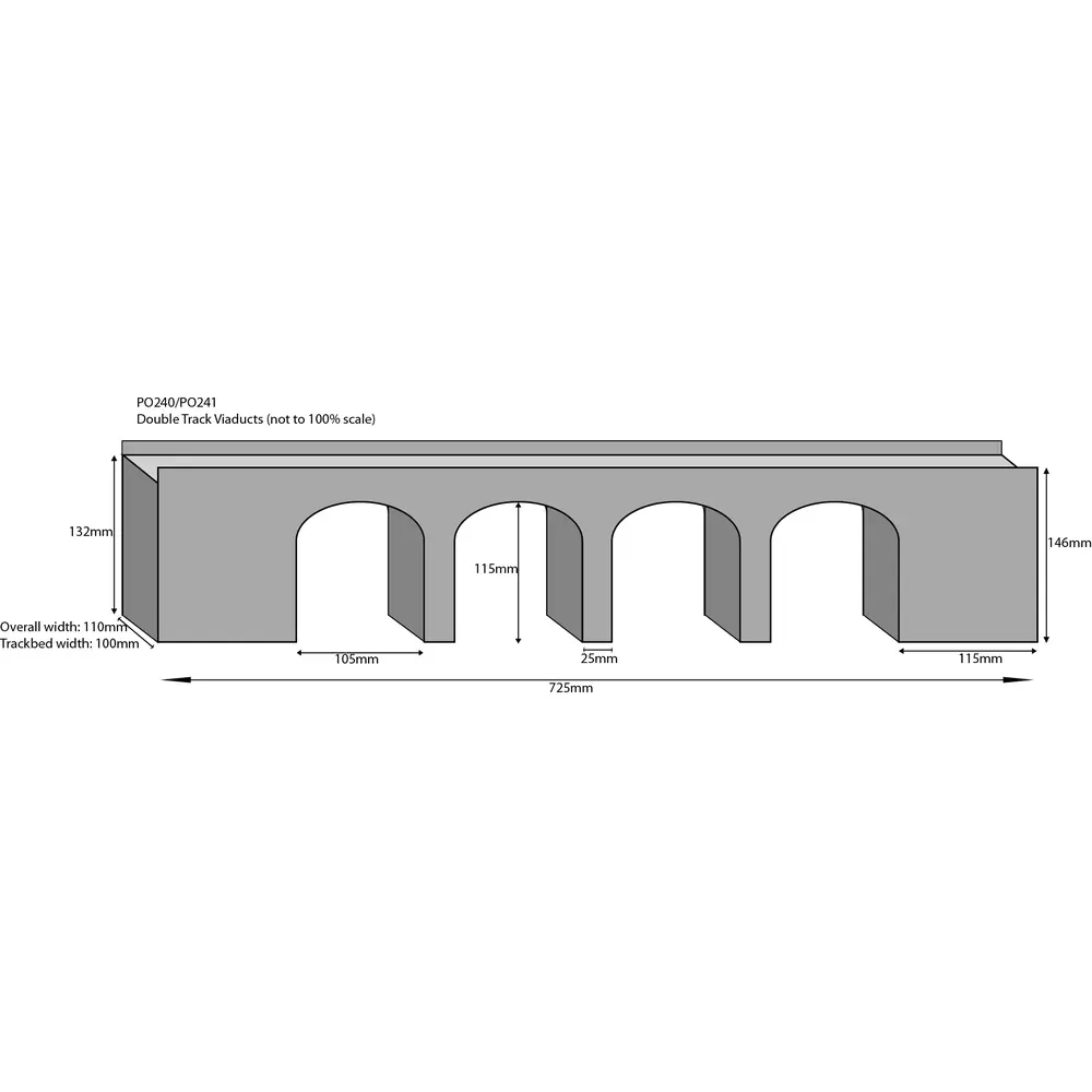 Viaduc en pierre à double voie - Metcalfe PO241 - OO/HO - 3