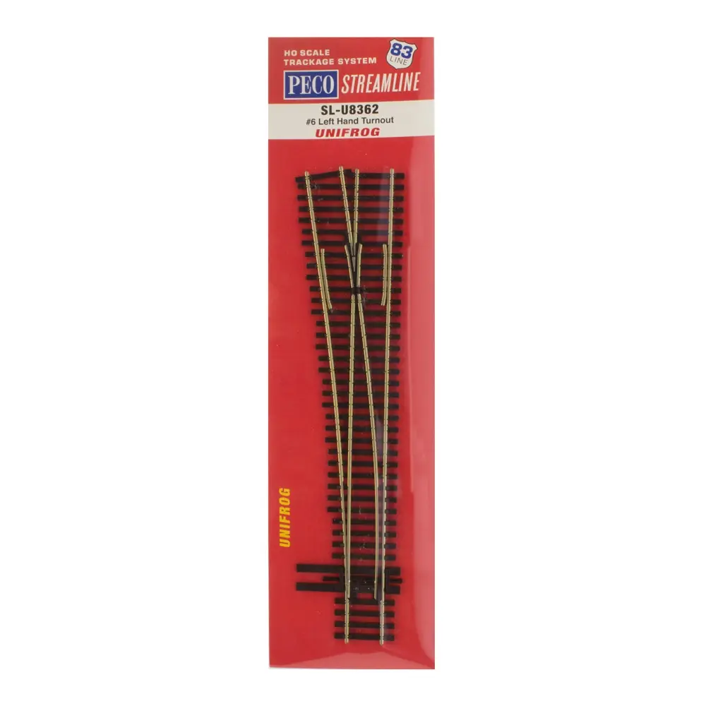 Aiguillage à gauche 223,5 mm, rayon 1092 mm, 9,5°, sans cœur polarisé (Unifrog) code 83 - Peco SLU8362 - HO 1/87 - 2R - 2