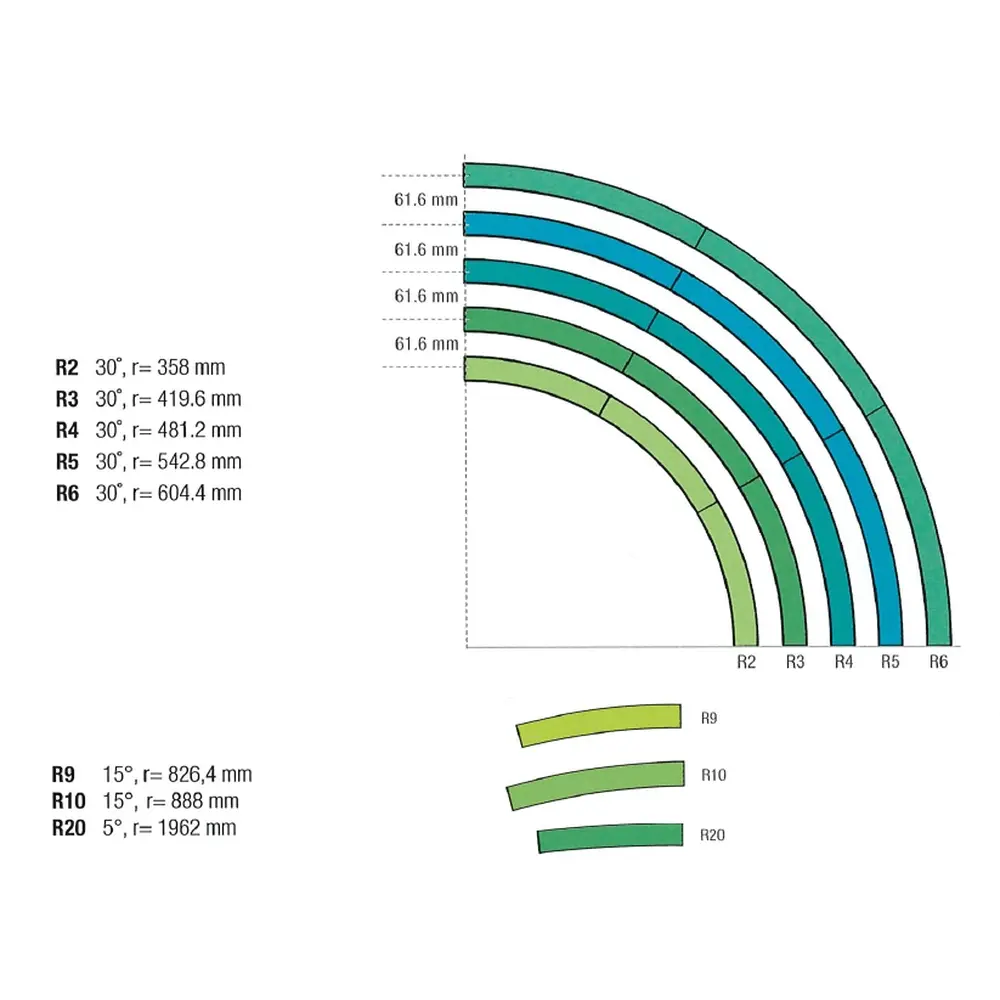 Rail Courbe - R2 1/4 358mm 7.5° - ROCO 42408 - HO 1/87 - Code 83 - 3