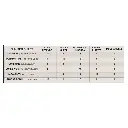 Plâtre "Carving Plaster" - Woodland Scenics C1198 - Toutes échelles - 1,58kg  - 3