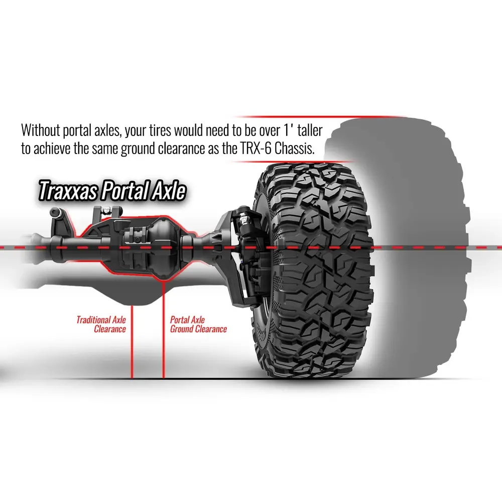 TRX-6 Mercedes Benz Classe G 63 AMG 6x6 Clipless RTR - Traxxas 88296-4-BLK - 1/10 - 20