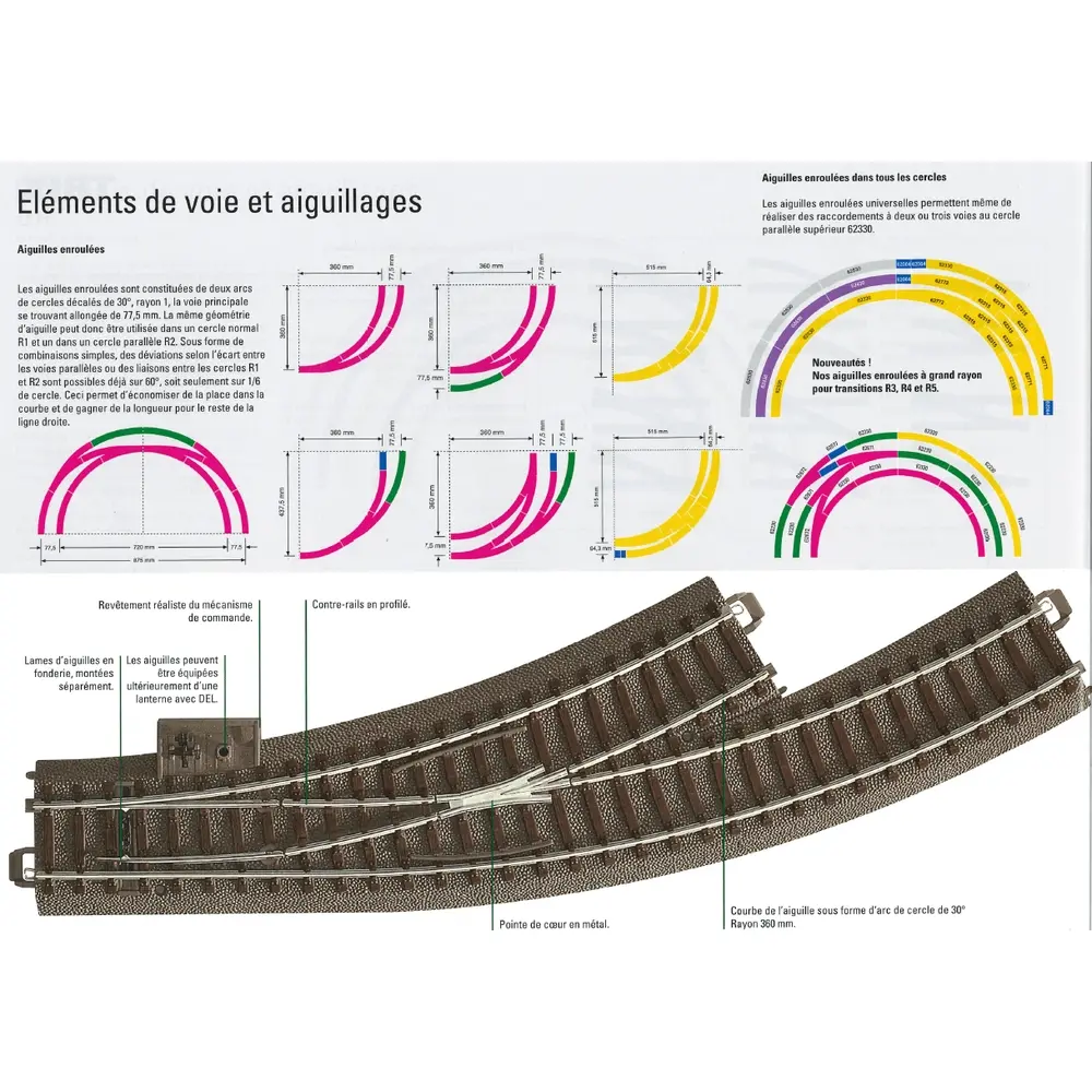 Rail courbe R4 30° Trix 62430 - HO : 1/87 - Code 83 - Voie C - Rayon 579,3 mm - 4