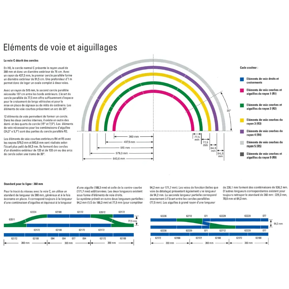 Rail courbe R1 30° Trix 62130 - Rayon 360 mm - HO : 1/87 - Code 83 - Voie C - 3