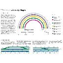 Rail courbe R1 30° Trix 62130 - Rayon 360 mm - HO : 1/87 - Code 83 - Voie C - 3