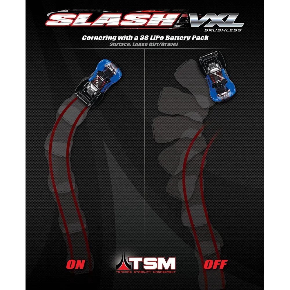 Récepteur 5 voies micro TQi 2,4 Ghz - Traxxas 6533 - 3
