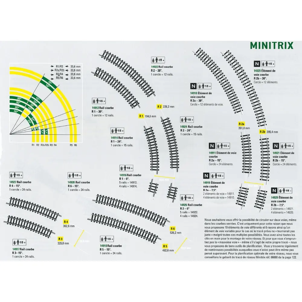 Rail courbe rayon 30° - Minitrix 14910 - N : 1/160 - code 80 - 320 mm - 2