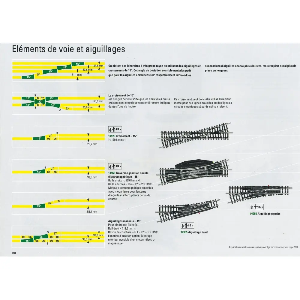Aiguillage à gauche Minitrix 15° 112.6 mm - N : 1/160 - code 80 - 14954 - 2
