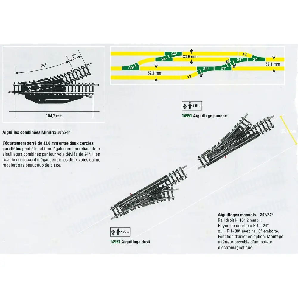 Aiguillage à gauche Minitrix 24° 104.2 mm - N : 1/160 - code 80 - 14951 - 2