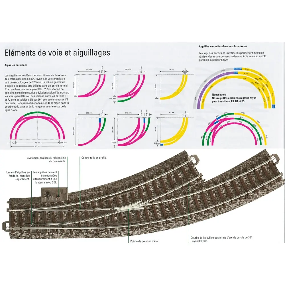Rail courbe R5 30° Trix 62530 - Rayon 643,6 mm - HO : 1/87 - Code 83 - Voie C - 4