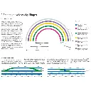 Rail courbe R2 30° Trix 62230 - Rayon 437,5 mm - HO : 1/87 - Code 83 - Voie C - 3