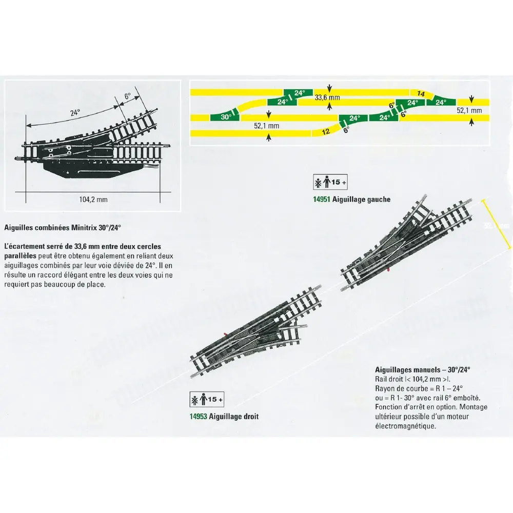 Aiguillage à droite Minitrix 24° 104.2 mm - N : 1/160 - code 80 - 14953 - 2