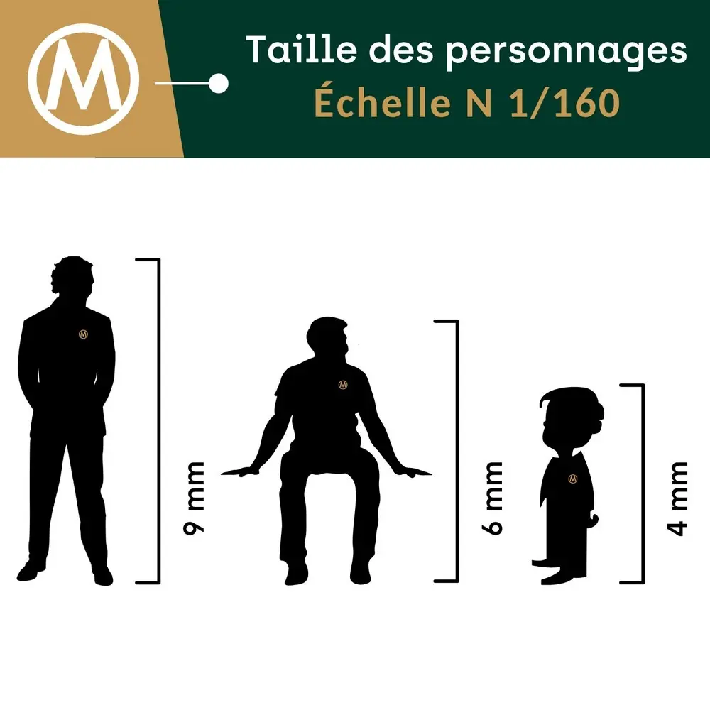 Pack de 6 personnages "Invités de mariage" NOCH 36864 - N : 1/160 - 4