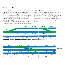Rail courbe R2 24,3° Marklin 24224 - Rayon 437,5 mm - HO : 1/87 - Code 83 - Voie C - 2