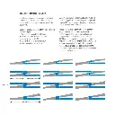 Rail droit - Märklin 24229 - HO 1/87 - Code 83 - Voie C - 229,3 mm - 2