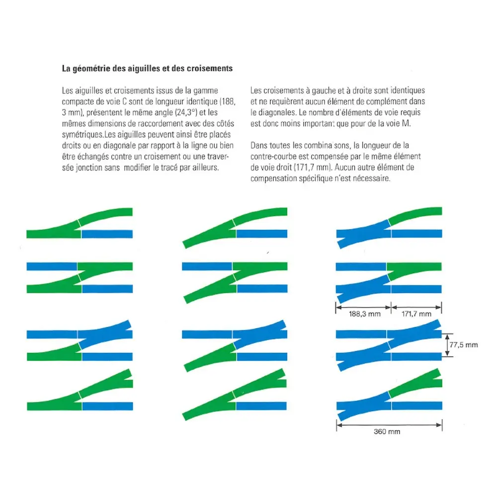 Traversée Jonction Double R2 24,3° - Märklin 24624 - 188,3 mm - HO 1/87 - Code 83 - Voie C - 2