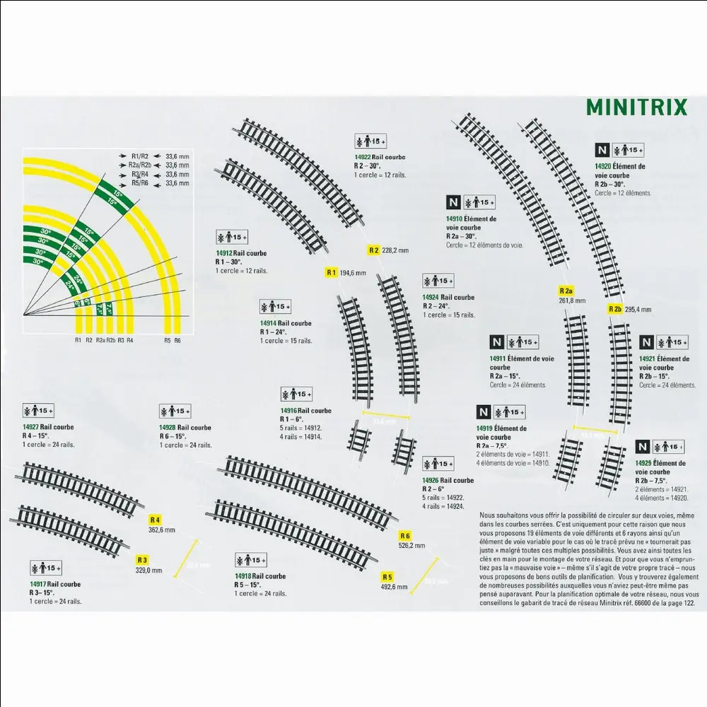 Rail courbe Minitrix R1 rayon 194.6 mm 24° - N : 1/160 - code 80 - 14914 - 2