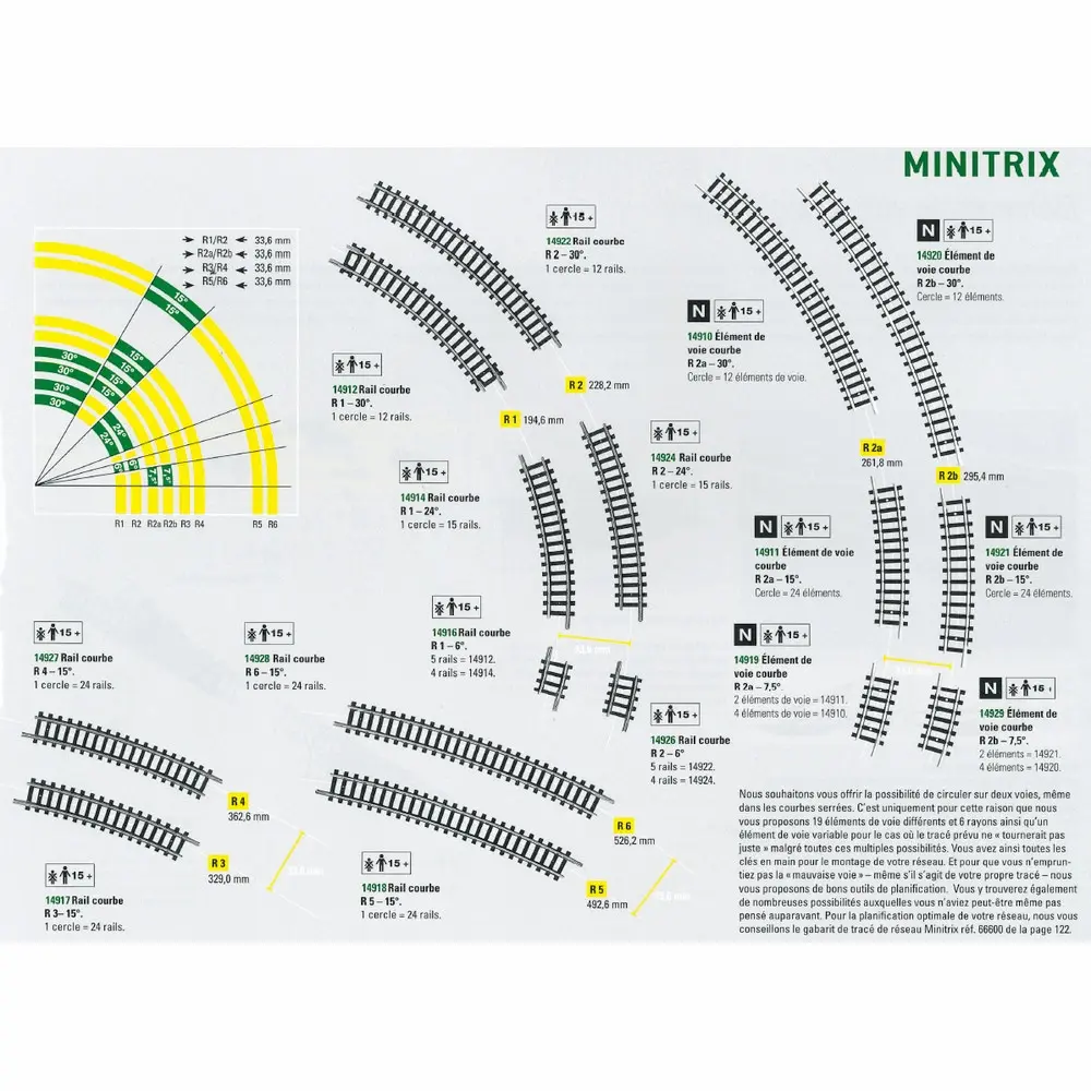 Rail courbe - Minitrix 14929 - N : 1/160 - code 80 - R2b - rayon 295.4 mm - 7,5° - 2