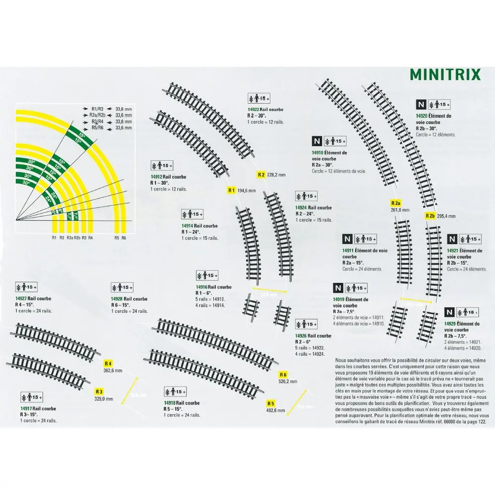Rail courbe Minitrix R2b rayon 295.4 mm 15° - N : 1/160 - code 80 - 14921 - 2