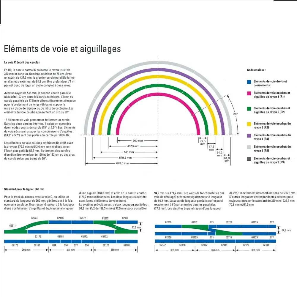 Rail courbe R2 24,3° Trix 62224 - Rayon 437,5 mm - HO : 1/87 - Code 83 - Voie C - 3