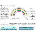 Rail courbe R2 15° Trix 62215 - Rayon 437,5 mm - HO : 1/87 - Code 83 - Voie C - 3