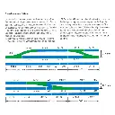 Rail droit - Märklin 24229 - HO 1/87 - Code 83 - Voie C - 229,3 mm - 3