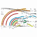 Rail droit LGB 10080 - G : 1/22.5 - Longueur 82 mm - Code 332 - Écartement 45 mm - 2