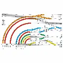 Aiguillage manuel droit LGB 12100 - G : 1/22.5 - 300 mm R1 30° - Courbe gauche - 2