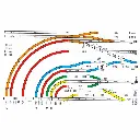 Croisement LGB 13100 - G : 1/22.5 - 150 / 185 mm 90° - voie ferrée - 2