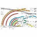 Rail droit avec Passage à niveau LGB 10007 - G : 1/22.5 - 300 mm - 2