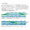 Rail droit Marklin 24188 - 188,3 mm - HO : 1/87 - Code 83 - Voie C - 2