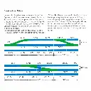Rail droit ballasté - Marklin 24172 - HO 1/87 - Code 83 - Voie C - Longueur 171,7 mm - 3R - 2