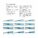 Rail droit Marklin 24236 - 236,1 mm - HO : 1/87 - Code 83 - Voie C - 2