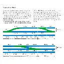 Rail droit Marklin 24360 - 360 mm - HO : 1/87 - Code 83 - Voie C - 3