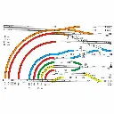 Aiguillage manuel droit LGB 16040 - G : 1/22.5 - 440 mm R3 22.5° - Courbe droite - 2