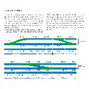 Aiguillage à gauche R2 24,3° Marklin 24611 - 188,3 mm - HO : 1/87 - Code 83 - Voie C - 2