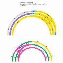 Rail courbe R5 30° Marklin 24530 - Rayon 643,6 mm - HO : 1/87 - Code 83 - Voie C - 4