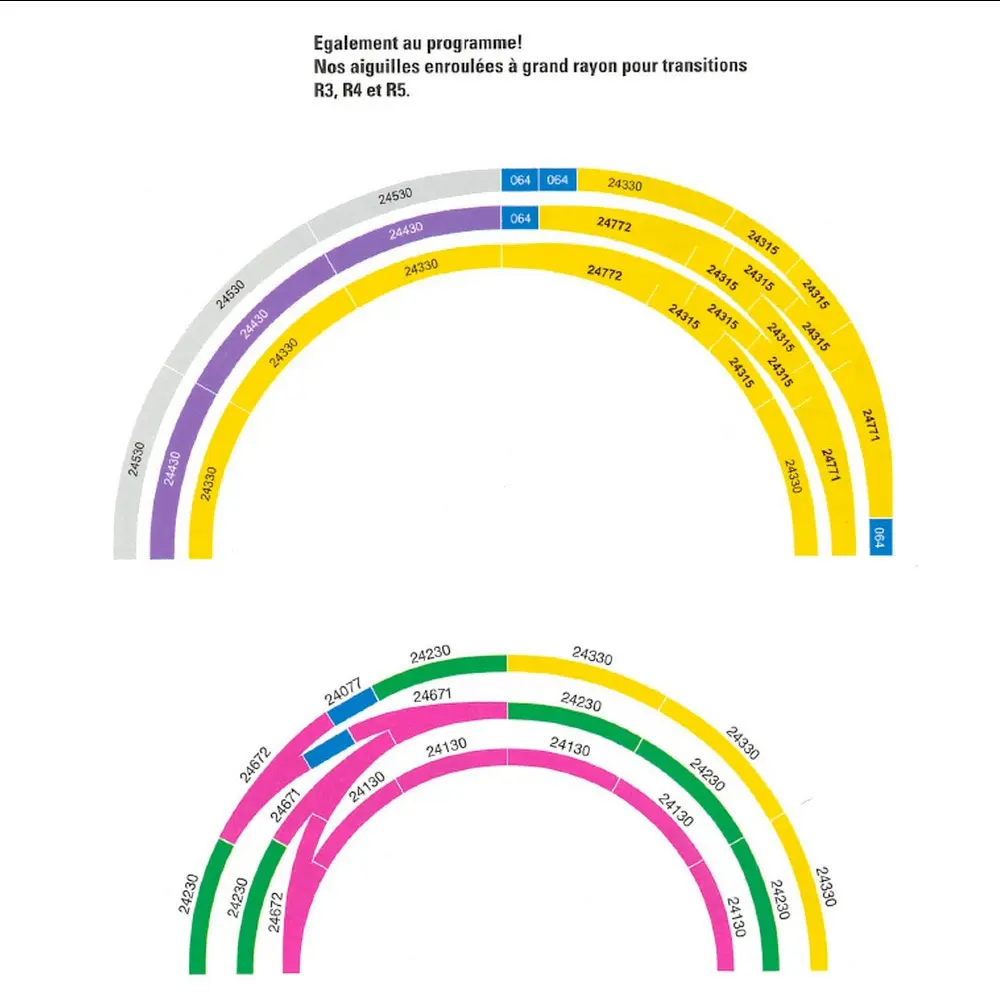 Rail courbe Ballasté R4 30° Marklin 24430 - Rayon 579,3 mm - HO 1/87EME - Code 83 - Voie C - 3