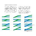 Rail courbe R2 24,3° Marklin 24224 - Rayon 437,5 mm - HO : 1/87 - Code 83 - Voie C - 3